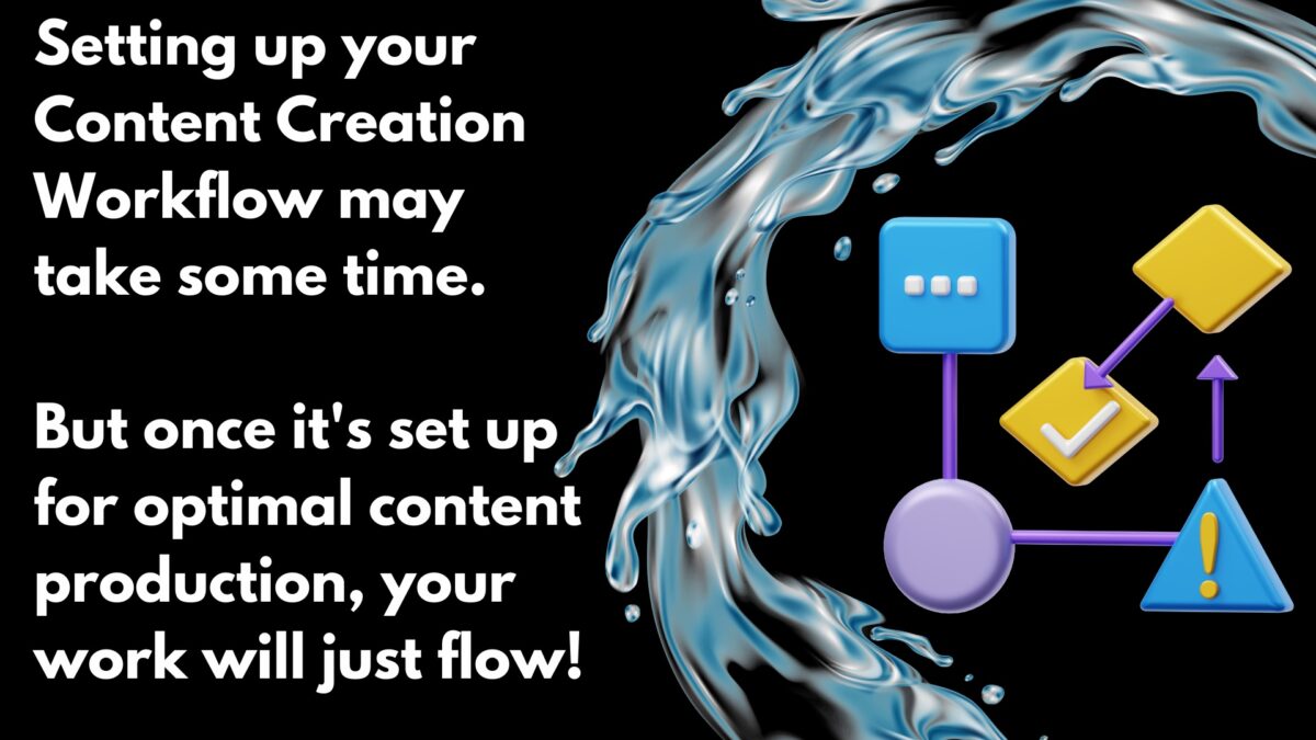 Create A Content Creation Workflow
