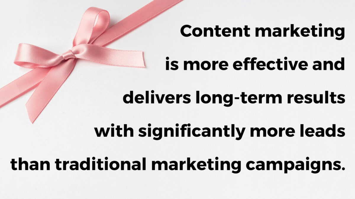 Content Marketing Lowers Overall Marketing Costs