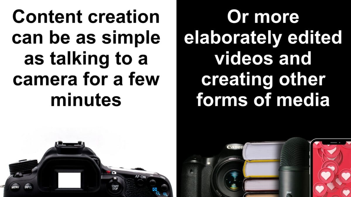 Graphic Describing &Quot;What Is A Content Creator?&Quot;
