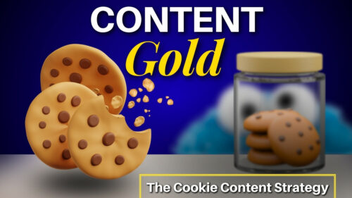 The Cookie Content Strategy - Maximizing Content Production Efficiency.