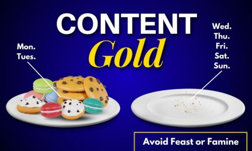 Cg #007: Avoid The Feast Or Famine “Content Strategy”