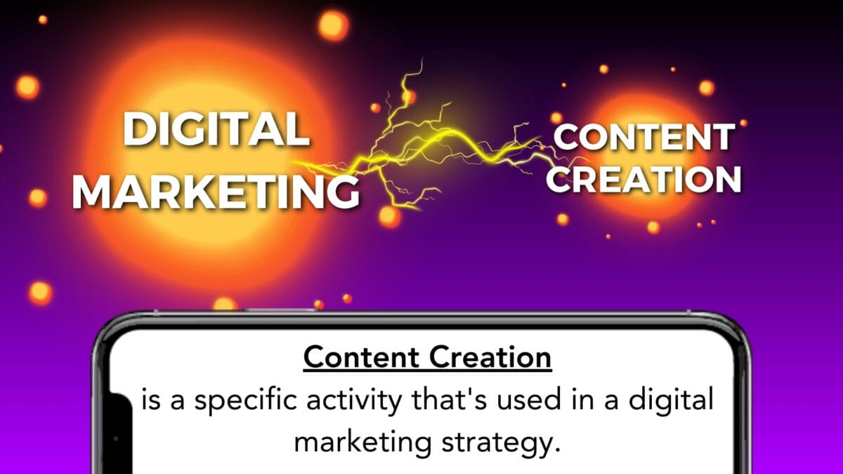 Content Creation Definition