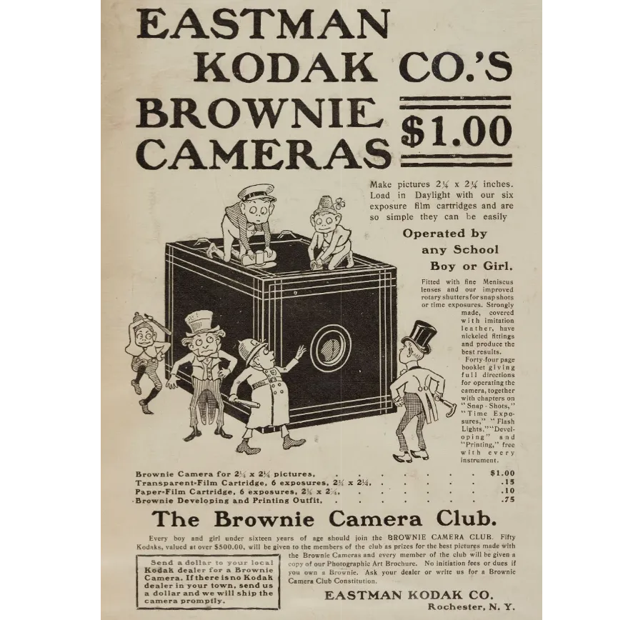 Eastman Kodak'S Iconic Brownie Cameras Were Instrumental In The History Of Photography.