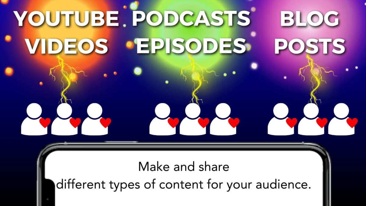 Create Different Content (Youtube Videos, Podcasts, Blog Posts) To Grow Your Brand