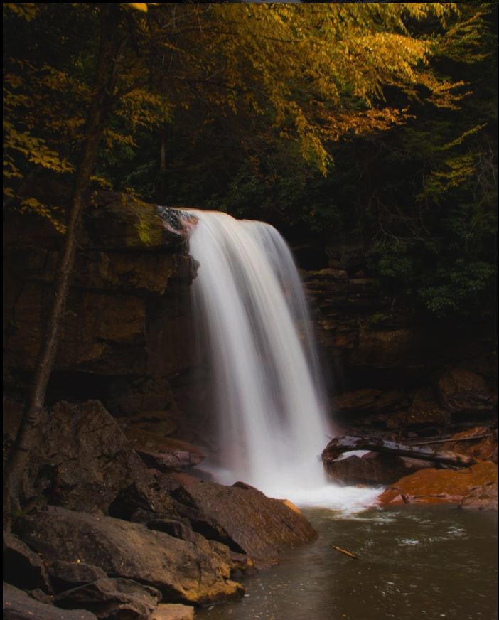 A Waterfall Is Enhanced By The Presence Of Rocks And Trees, But It'S Important To Understand The Concept Of Shutter Speed In Photography.