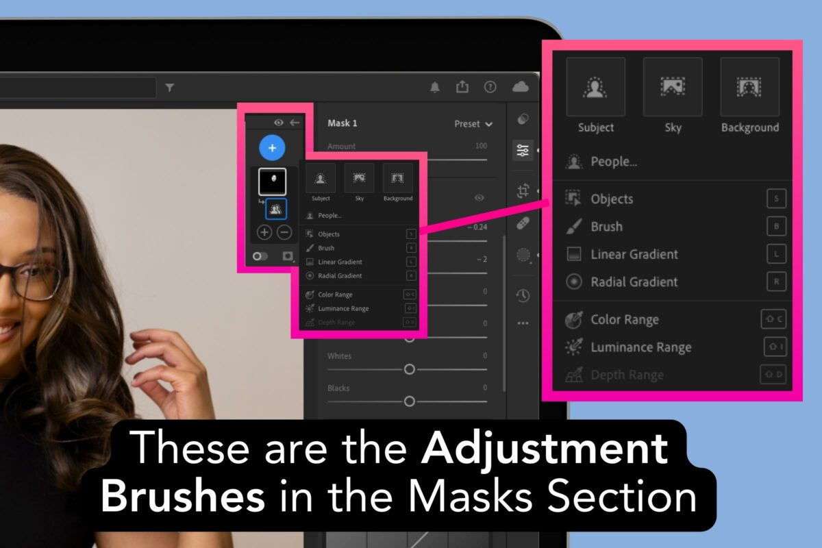 These Adjustment Brushes Are A Part Of The Lightroom Tools In The Mask Section.