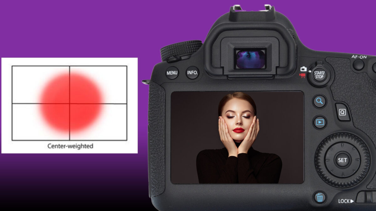 A Camera With A Red Circle On It And A Woman'S Face, Demonstrating Different Metering Modes.