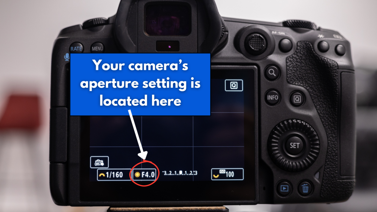 A Close-Up Of A Camera'S Digital Display Shows The Aperture Setting Highlighted In A Red Circle, With A Blue Label Pointing To It That Says, &Quot;Your Camera'S Aperture Setting Is Located Here.