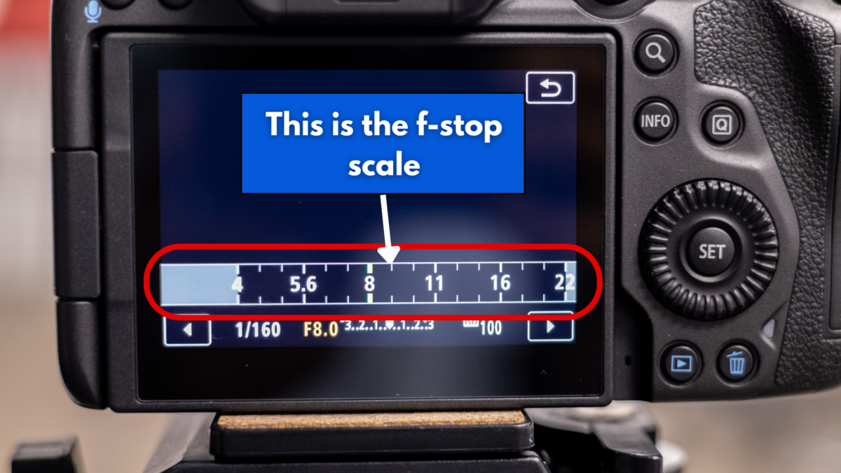 A Camera Screen Displays The F-Stop Scale, With An Indicator Pointing To It And Text Reading, &Quot;This Is The F-Stop Scale.&Quot; The Scale Ranges From F/4 To F/22.