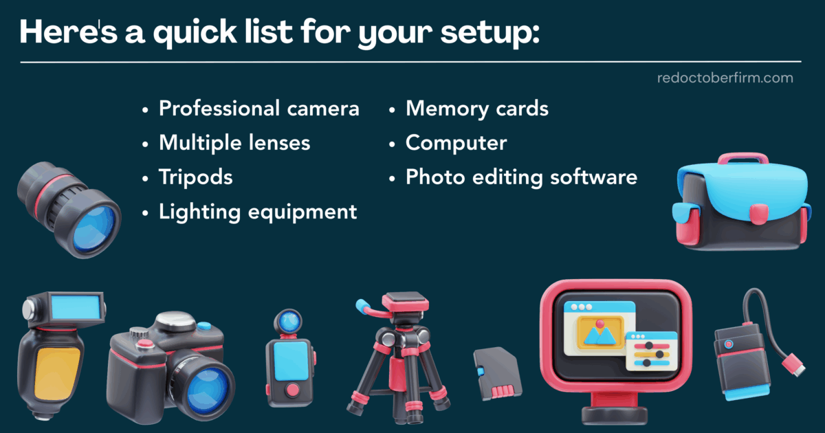A Checklist For A Photography Setup With Icons: Professional Camera, Lenses, Tripods, Lighting, Memory Cards, Computer, Photo Editing Software, And A Camera Bag.